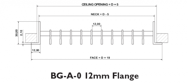 LinearBarGrilleBG 600x300 DiaBG A 012mmFlange