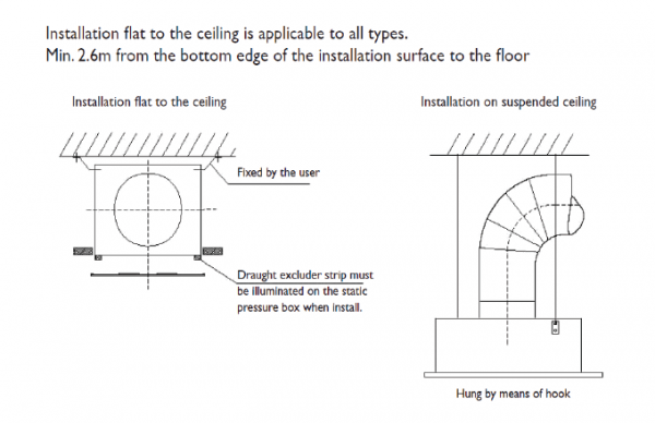 Square Swirl Diffusers High Volume Psc Polyaire Commercial